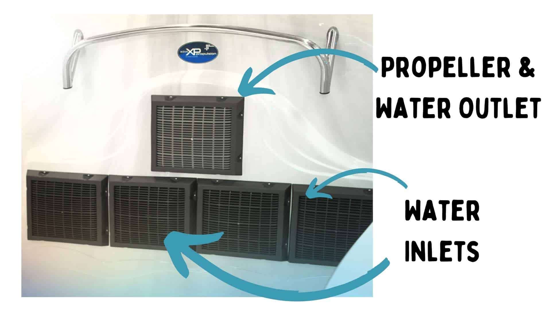 How does a swim spa work? Hyperion Hot Tubs